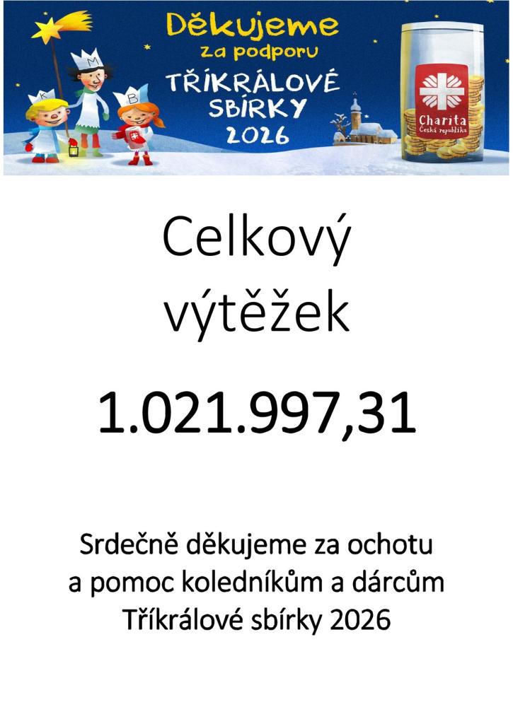 Tříkrálová sbírka